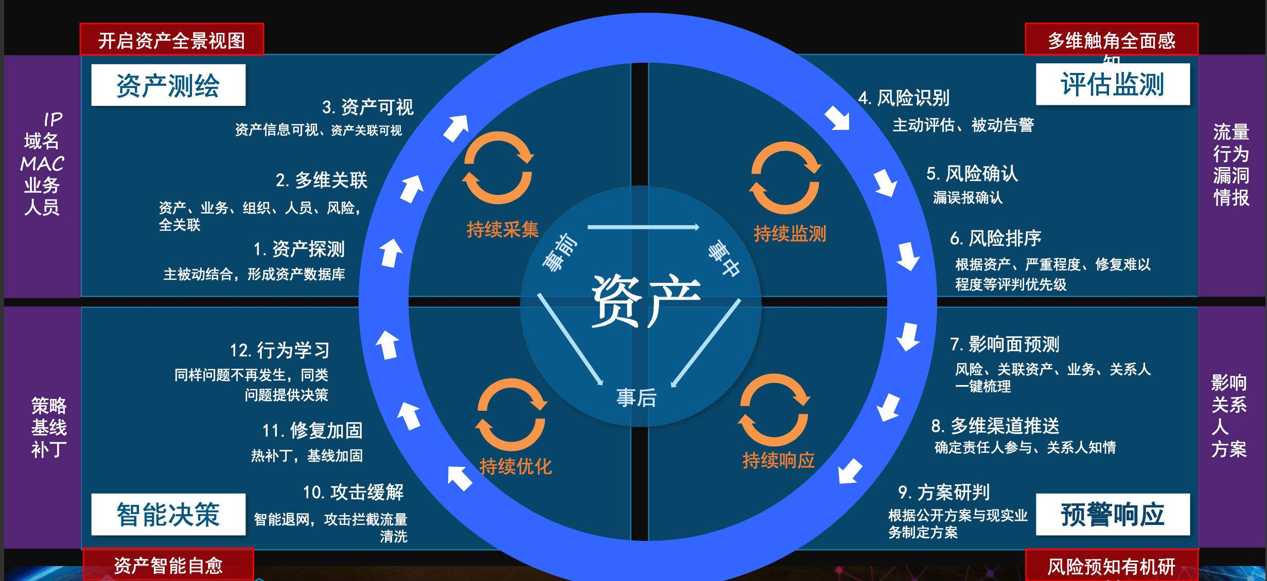 魔方世界最新版本的深度探討與觀點闡述