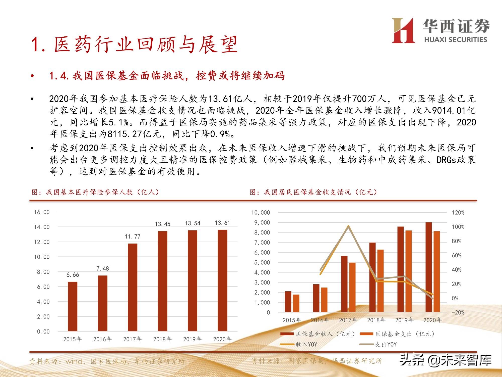 2024年新奧官方免費提供核心版YLI468.8安全評估策略資料