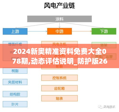 新奧精準(zhǔn)免費資源匯總，安全解讀攻略_NPA50.3解鎖版