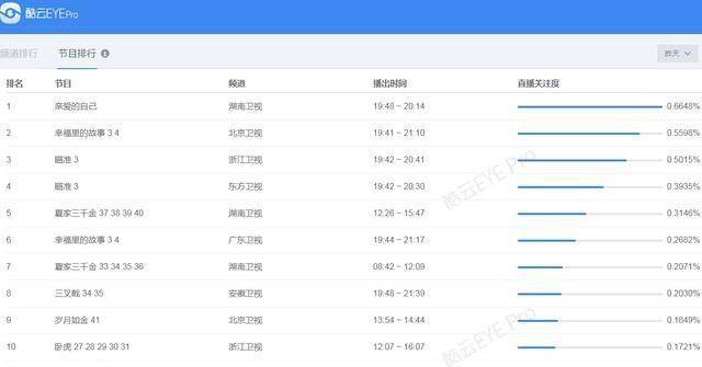 2024澳門免費最精準龍門,最新正品解答定義_原創(chuàng)版CDK157.39