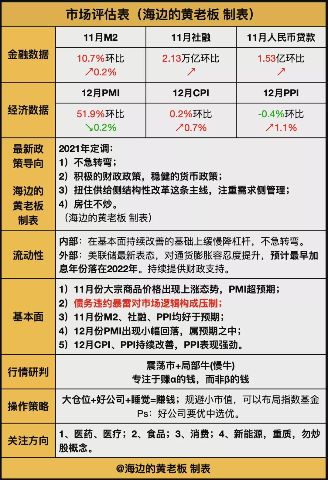 全新澳資寶典免費(fèi)分享，安全評(píng)測(cè)策略—銀牌FRN368.15版