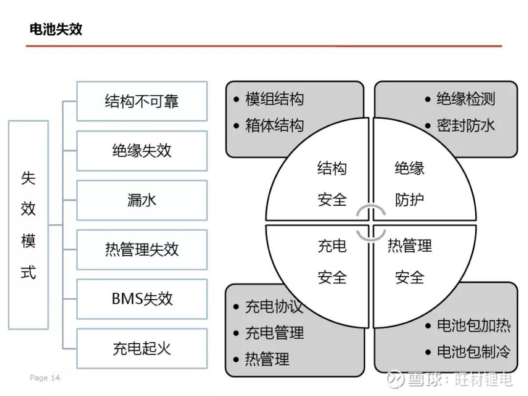 2024新奧正版資料免費(fèi)提供,安全性策略解析_旗艦版42.95