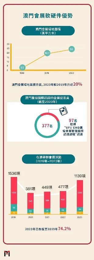 “2024澳門夜宵特馬揭曉，備用策略EKS444.19啟動”