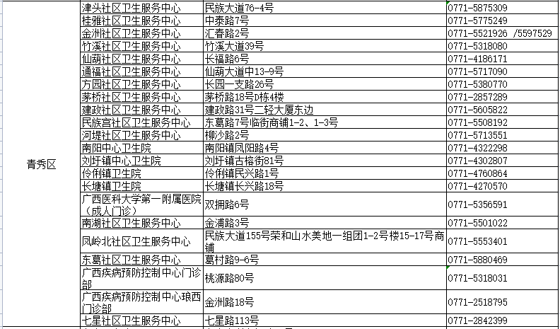 火眼金睛 第8頁