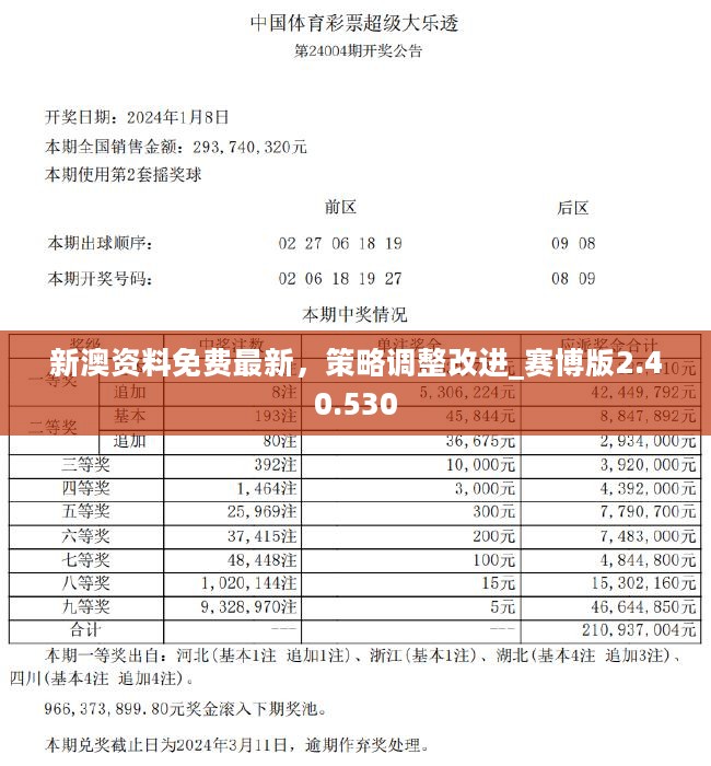 2024新澳資料寶典免費(fèi)收錄，熱門圖庫答疑升級版UWC909.2