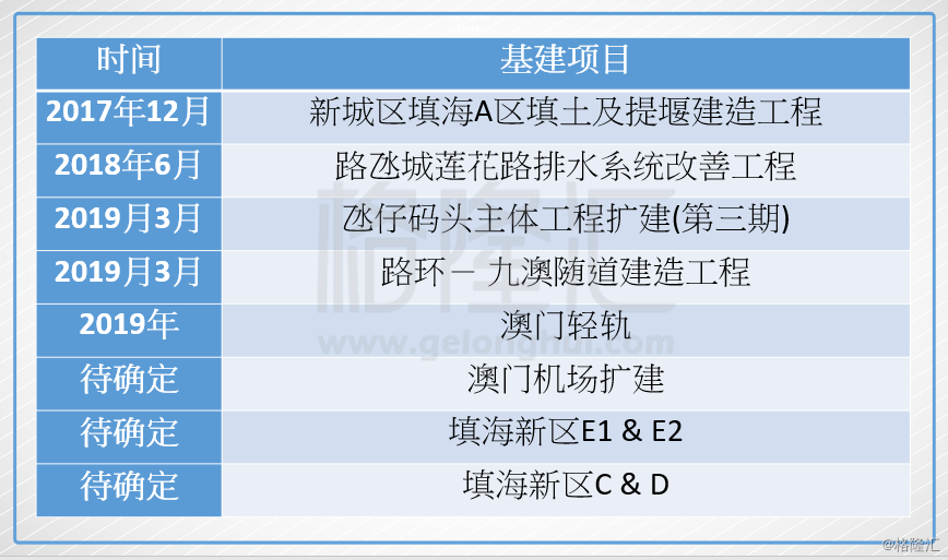 2024新澳免費(fèi)資料瀏覽器寶典，RDK537.78力量版資源策略解析