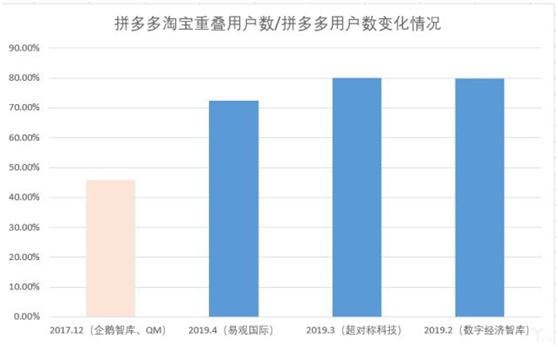 澳門天天彩預測精準，深度解析解答_經(jīng)典版VDN70.72