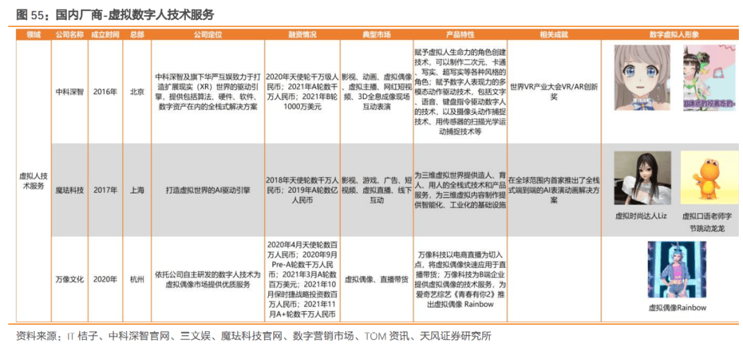 羅向陽 第8頁