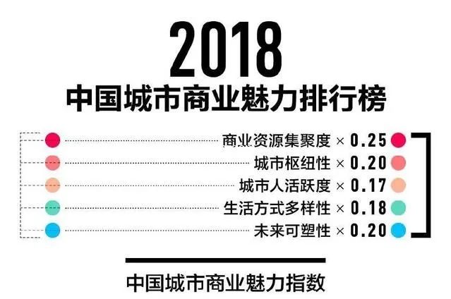 澳門最新精準龍門排行：簡易版OWZ843.36綜合評估