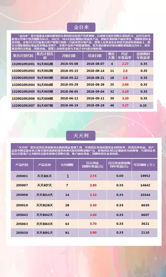 2024天天彩全面免費(fèi)數(shù)據(jù)解讀，電商資源匯總版ZEU54.68