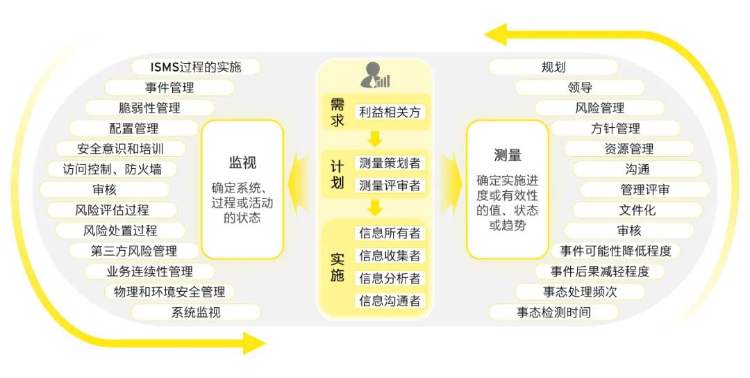 精準(zhǔn)版7777788888管家婆游戲詳解：安全策略與QPT330.75精裝版解析