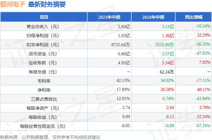 “2024年澳門六和彩資料免費(fèi)檢索01-32期，開獎(jiǎng)結(jié)果公布_藍(lán)球MDL234版”