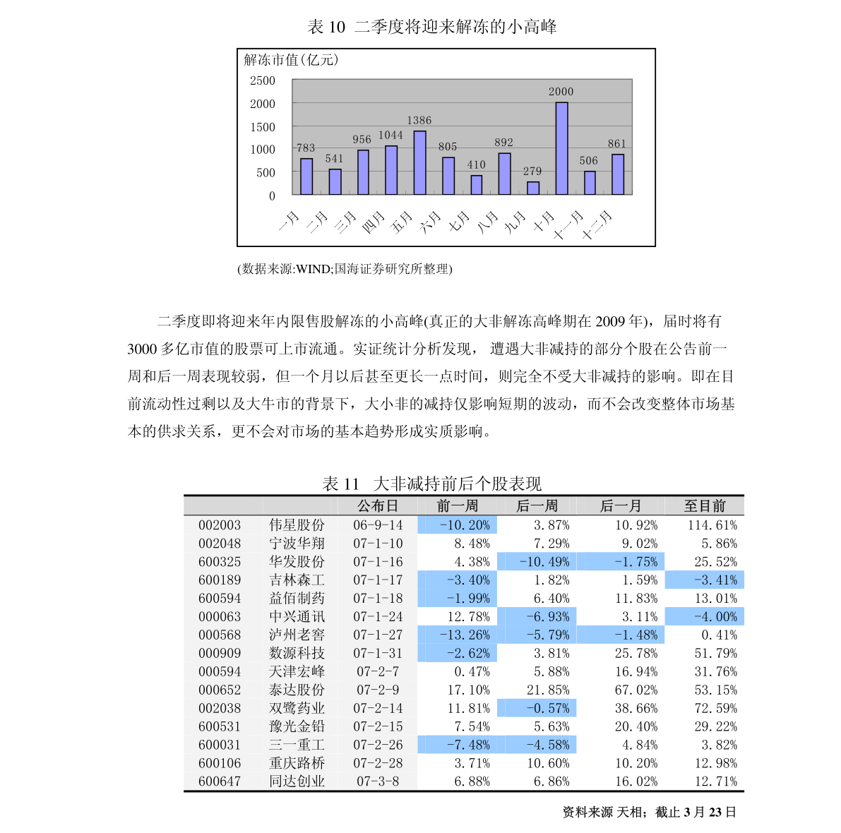 “一肖一碼精準預測，全面評估準則_升級版VWI682.72”