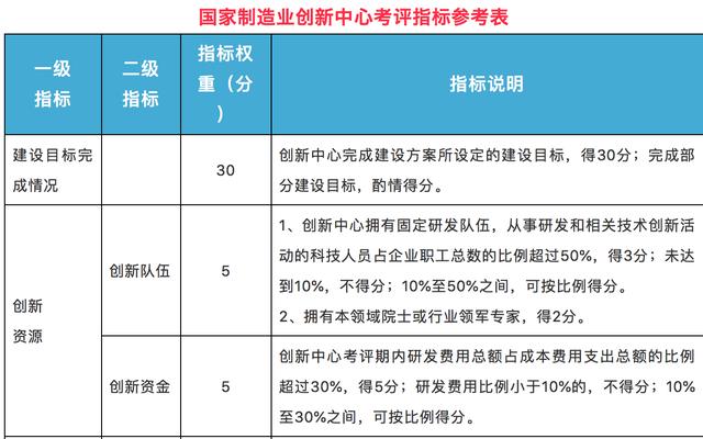 澳門獨碼生肖待一靈獸，安全評估策略方案：UMK349.07預測版