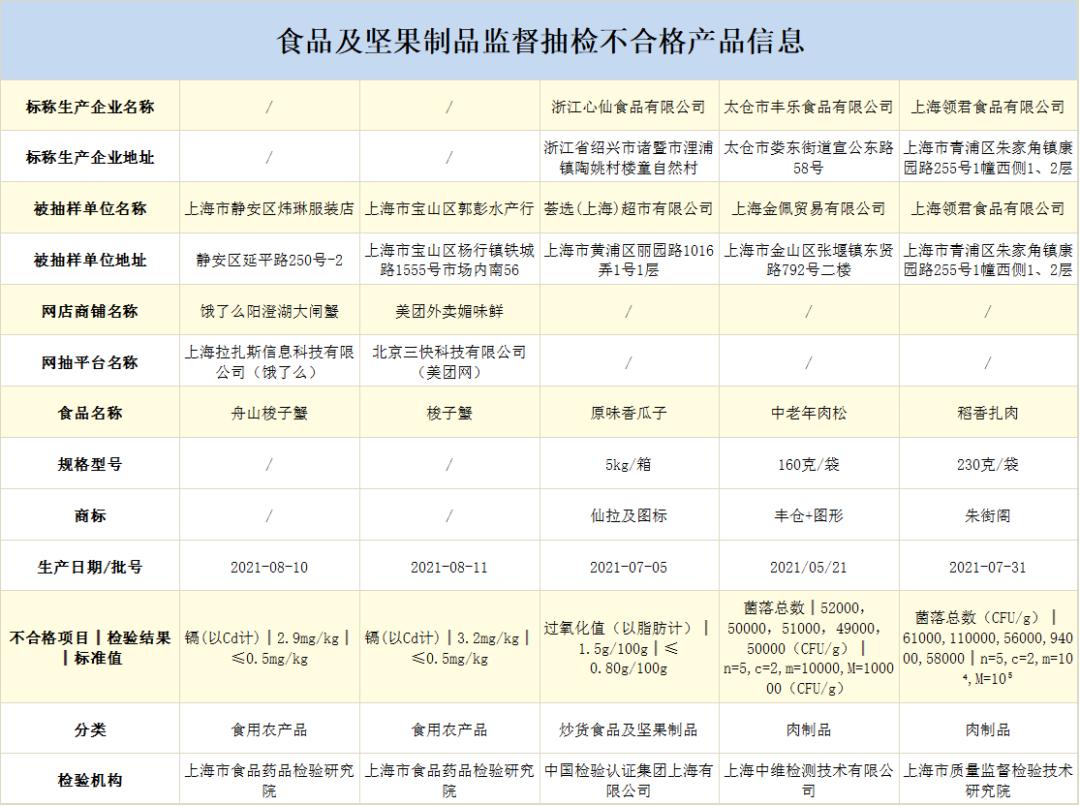 2024新奧精準(zhǔn)正版資料,安全解析策略_網(wǎng)頁版KIB283.3