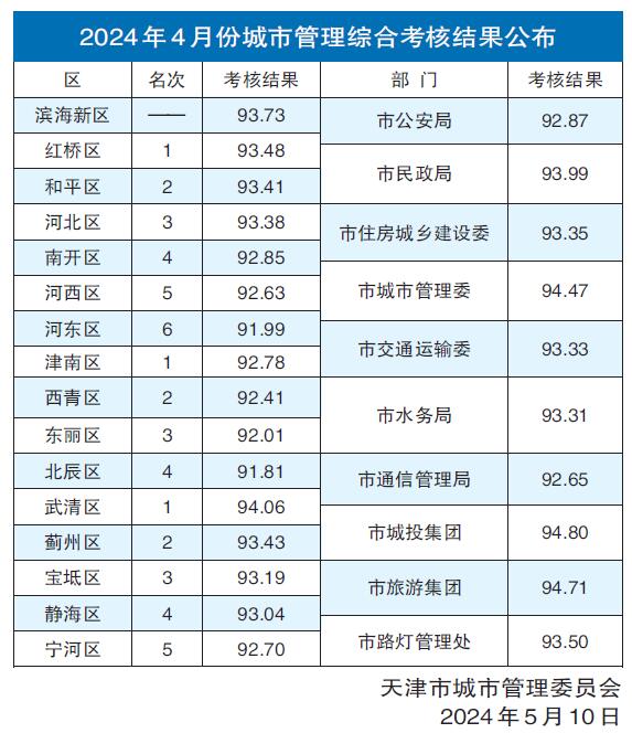 2024年新澳精準(zhǔn)資料33期解讀：綜合評(píng)估與動(dòng)圖解析SAZ462.34