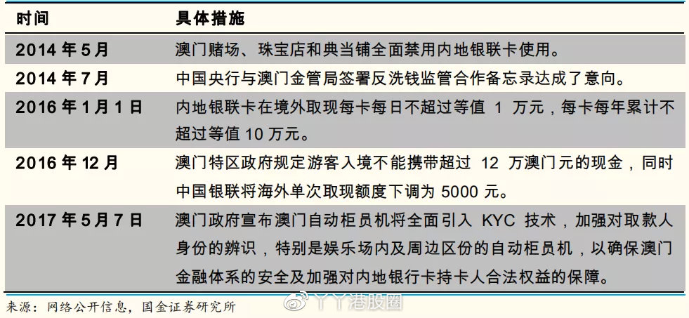 澳門(mén)數(shù)據(jù)寶典，官方資料核實(shí)，安全攻略解讀_社區(qū)版ZIP510.33