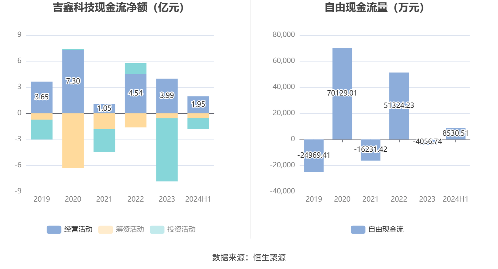 2024年11月 第2645頁