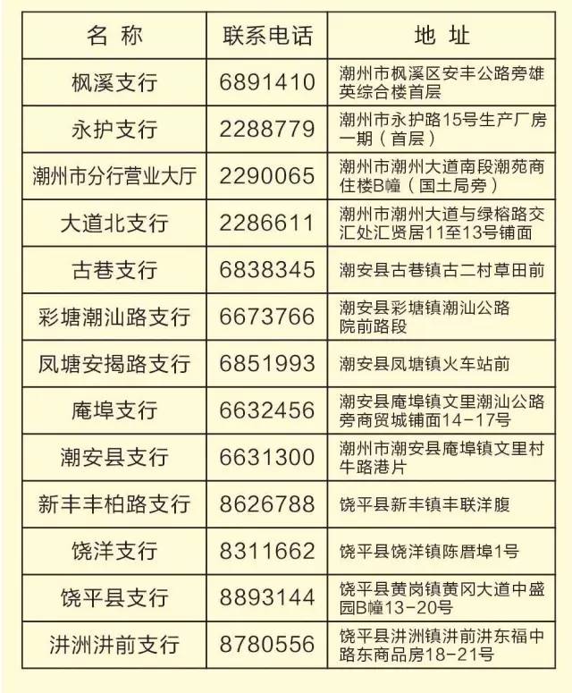 一碼一肖100%精準(zhǔn),時(shí)代資料解釋落實(shí)_媒體版LDK525.25