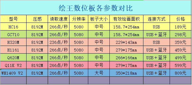 2024天天彩全年免費資料,安全設(shè)計策略解析_初學(xué)版BSK96.63