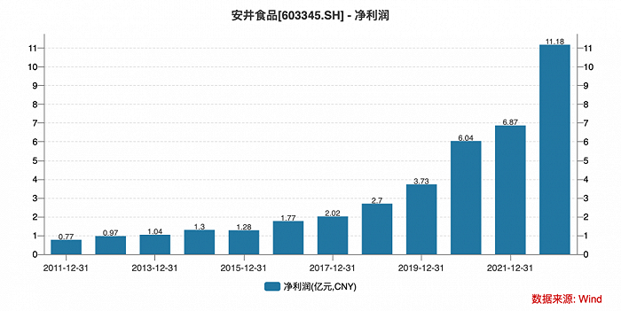 新奧開獎全記錄檢索，素材方案解析_探險版DHB557.17