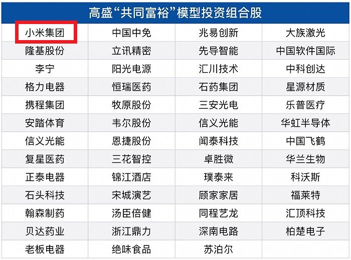 新澳門內(nèi)部一碼精準公開,專業(yè)執(zhí)行問題_社交版622.35