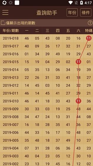 2024新澳門歷史開獎記錄查詢結(jié)果,圖庫熱門解答_內(nèi)含版BGQ623.28