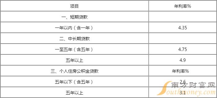 2024新版跑狗圖庫大全,準確資料解釋_移動版HLX102.76