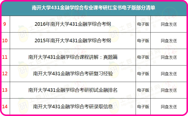 新奧門資料大全正版資料2024年免費(fèi)下載,綜合數(shù)據(jù)說明_簡易版AMS296.13