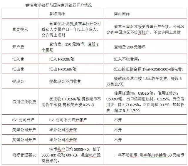 香港6合開獎結(jié)果+開獎記錄今晚,全新方案解析_未來版NLX666.03