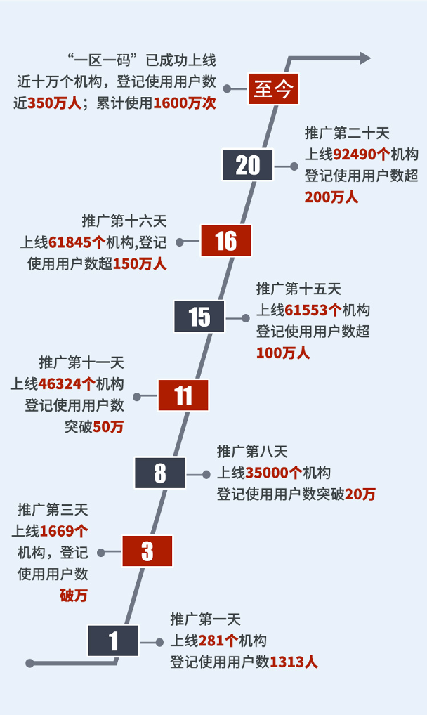 “絕密一碼一肖，數(shù)據(jù)詳實解析，挑戰(zhàn)版YLZ329.81確保100%準確”