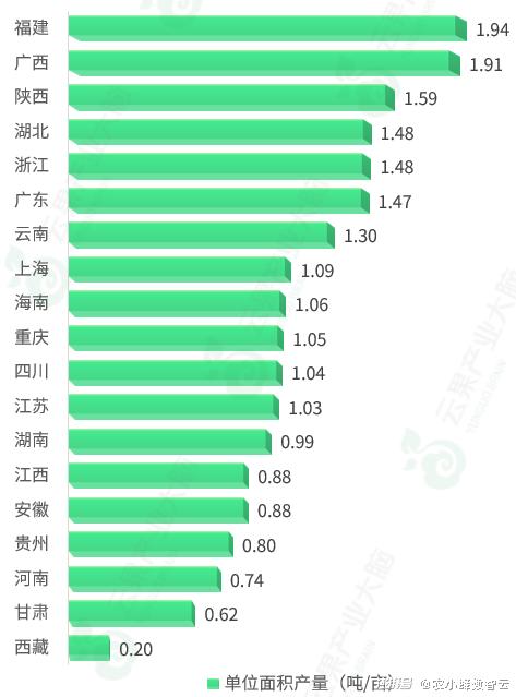 2024年11月 第2635頁