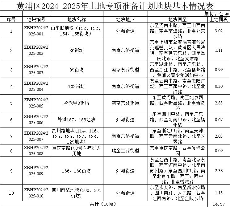 2024香港免費(fèi)精準(zhǔn)預(yù)測，決策參考資料權(quán)威發(fā)布_CPH652.11