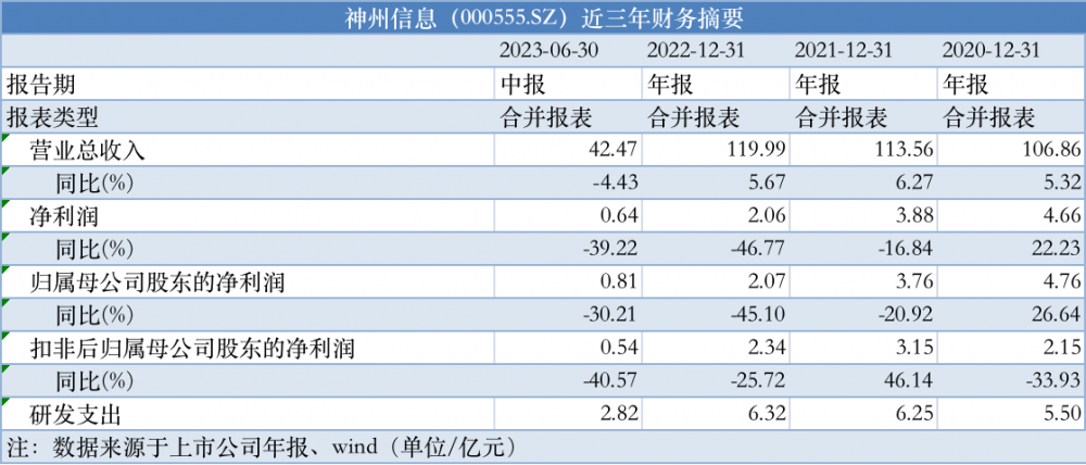 2024年天天彩資料免費(fèi)大全,最新熱門解答定義_定制版EKV526.36