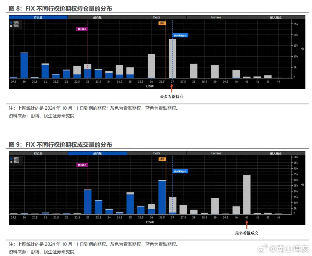 “2024澳門六開獎歷史號碼，安全評估策略_策展版QVO164.43記錄”