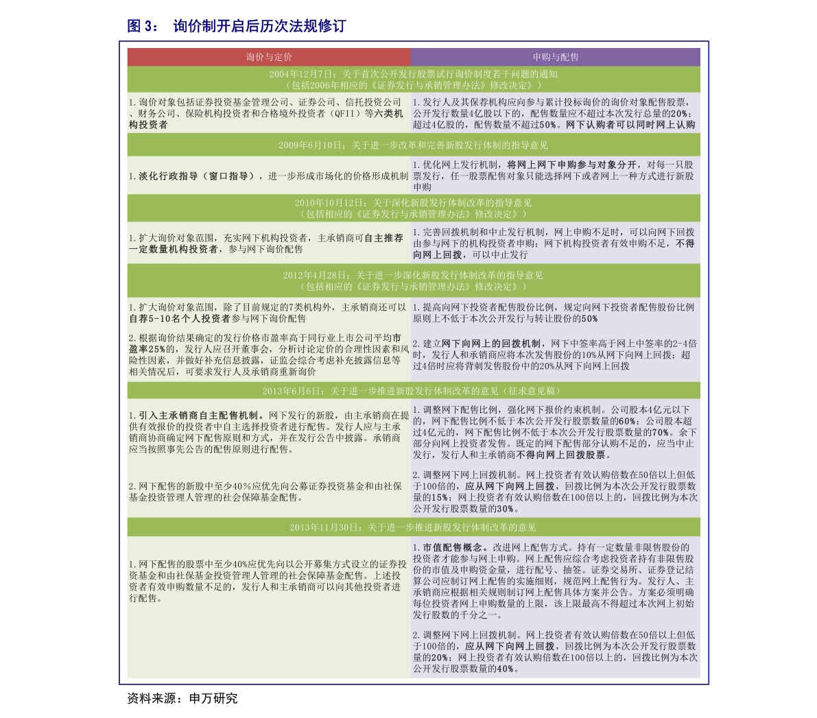 2024香港全年資料大全,綜合計劃賞析_公積板SXK477.15