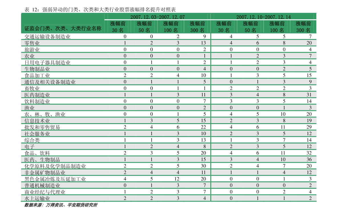 王中王開獎歷史數據網：速成版GLB894.23綜合評價標準