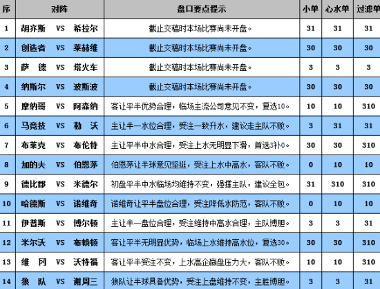 澳門彩4949最新開獎詳情，深度解析定義_全面版BTF360.24