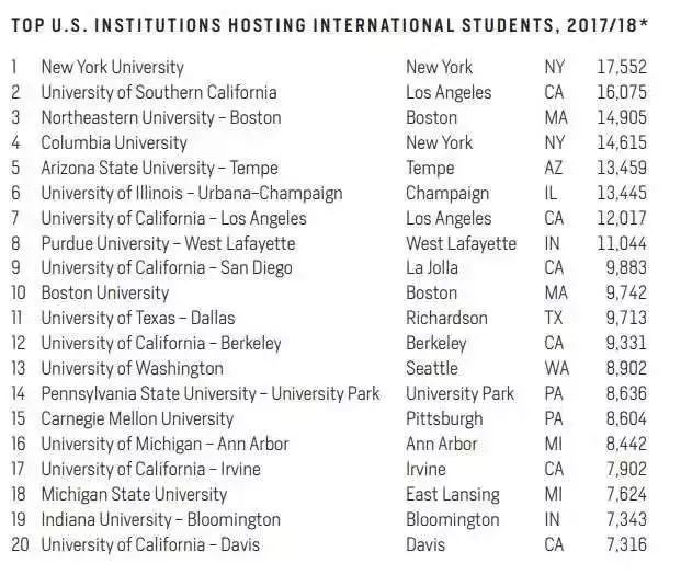 世界十大名校最新排名，學(xué)習(xí)點(diǎn)亮人生之路，世界頂級(jí)學(xué)府熠熠生輝