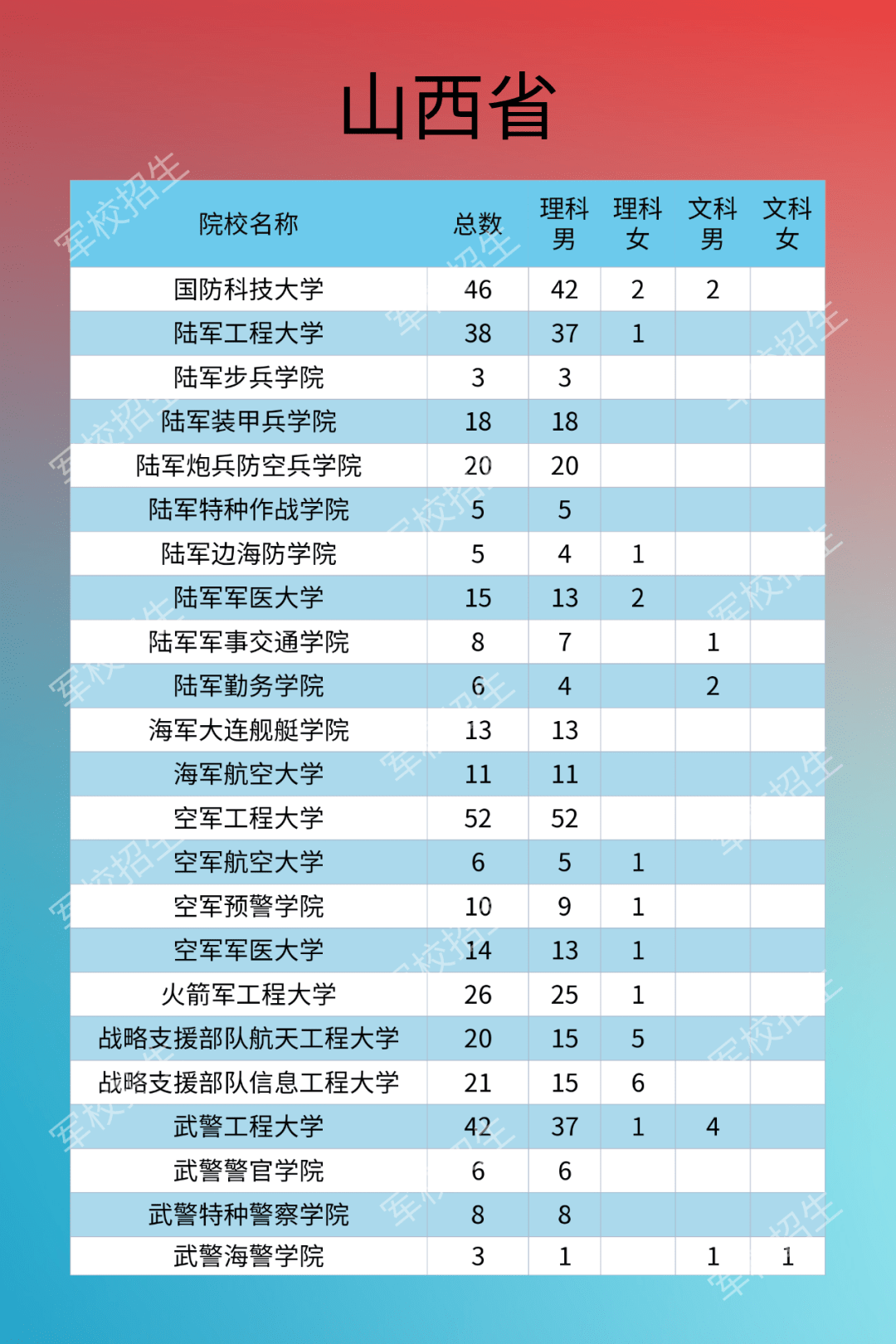 2024年11月 第2615頁