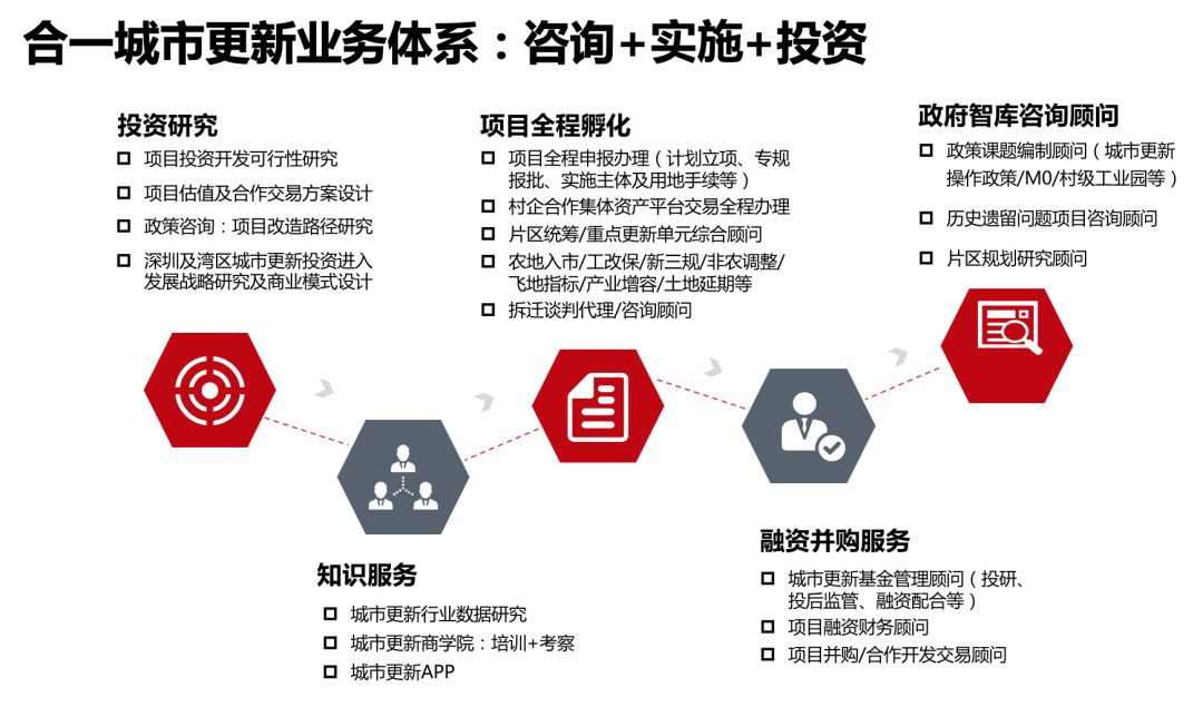 新澳內(nèi)部一碼精準(zhǔn)公開,安全評估策略_公積板YLV723.35