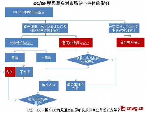 2024澳門正版圖庫重啟，數(shù)據(jù)解析及極速版IFM179.86詳述