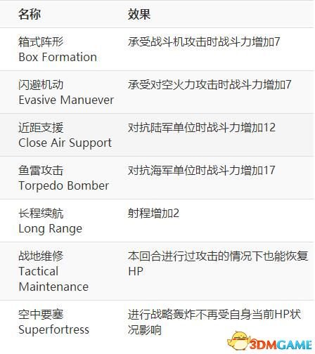 澳門每日免費(fèi)資料庫192.1，全方位解析與答案_時(shí)尚版OE V876.74