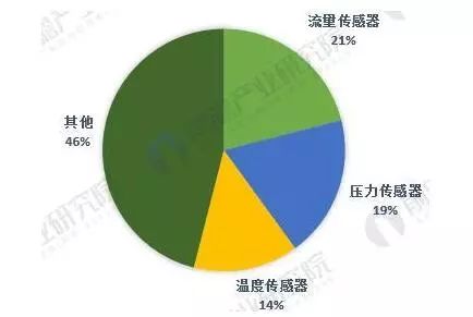 新澳2024資料免費大全版,最新研究解釋定義_游玩版817.32