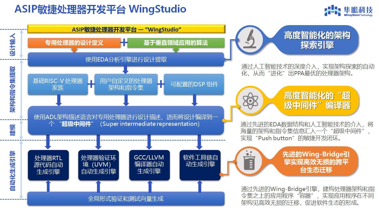 2024新澳正版免費資料,安全設計策略解析_專屬版600.15