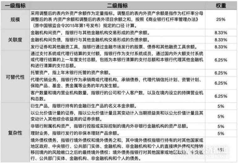 澳門一碼一碼100準(zhǔn)確,安全策略評估方案_探索版CUA825.44