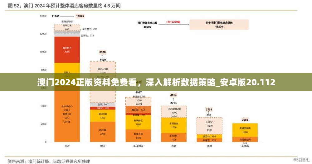 2024澳門(mén)正版資料車最新版RLI29.4解讀：數(shù)據(jù)詳析與落地實(shí)踐