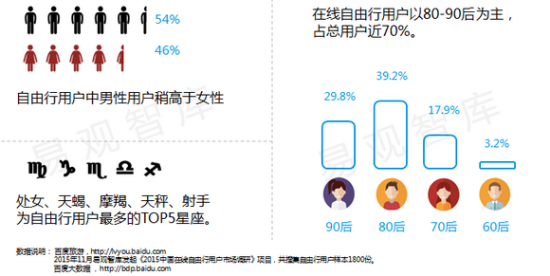 澳門(mén)精準(zhǔn)一碼100%官方解讀 解析解答_智慧版VMQ983.4