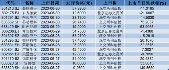 香港免費公開資料精選寶典：NYP333.77特殊版深度解讀