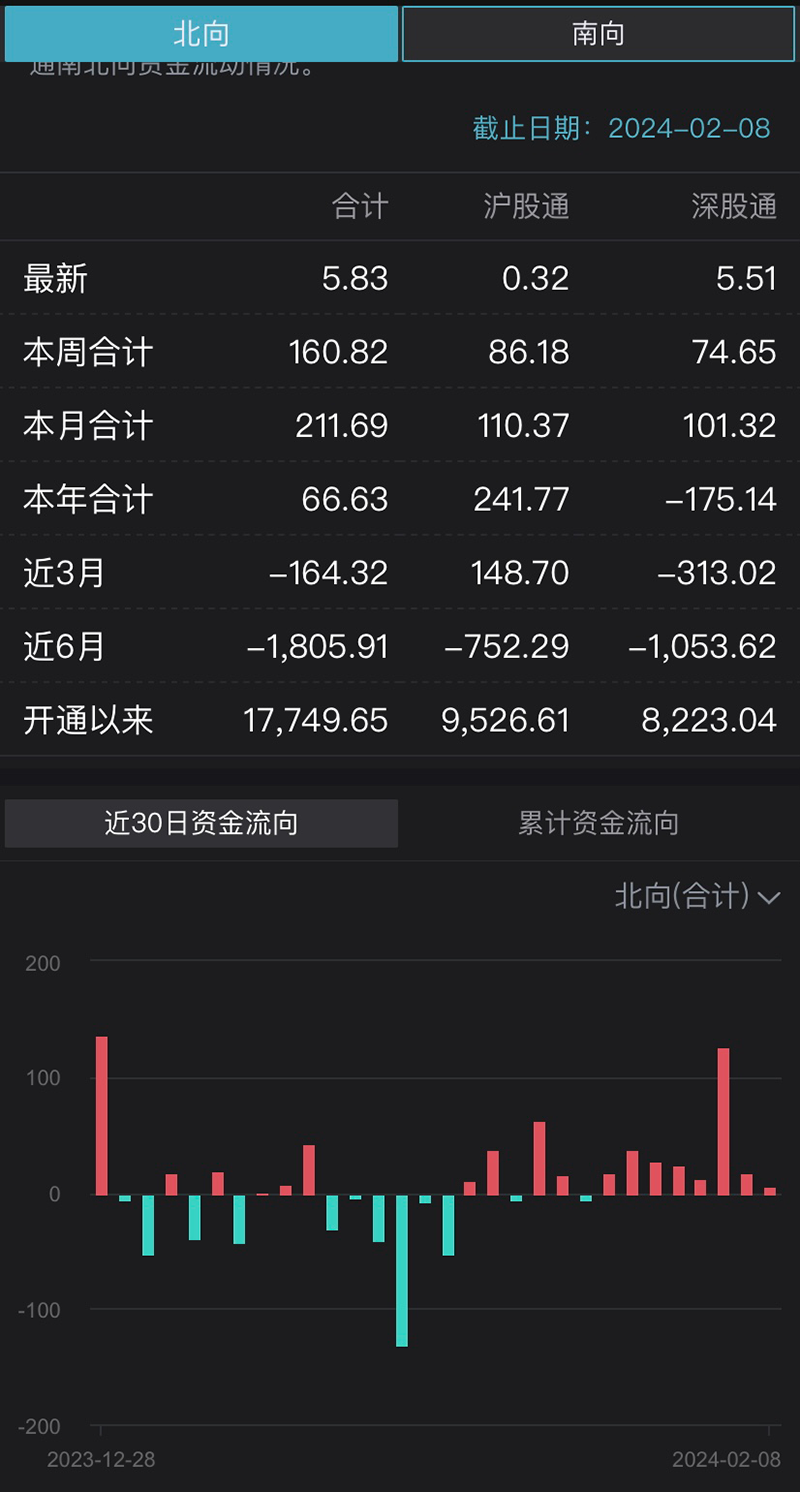 新澳姿料官方正版資料庫(kù)，數(shù)據(jù)詳盡_游戲版CWG592.52